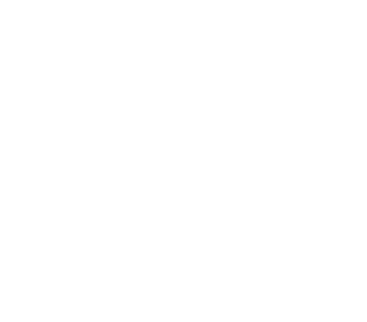  SGCAF